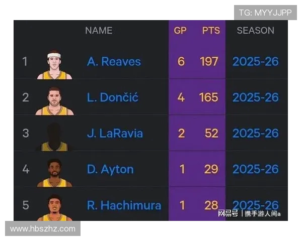 洛杉矶湖人迎强敌上演巅峰对决全力冲击赛季连胜新纪录