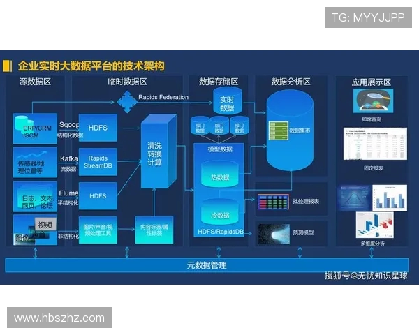 电子竞技产业新机遇：数字化转型与全球化发展的融合趋势