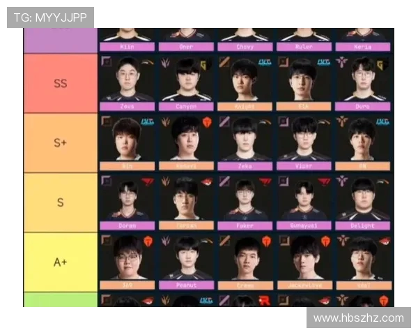 LNG战队在英雄联盟耐力排名中创下新高引发关注与热议