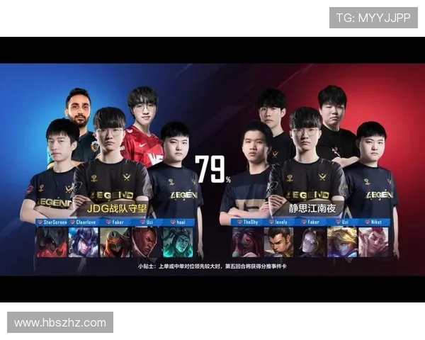 英雄联盟深度解析:揭示V5战队选手的个人实力与战术魅力